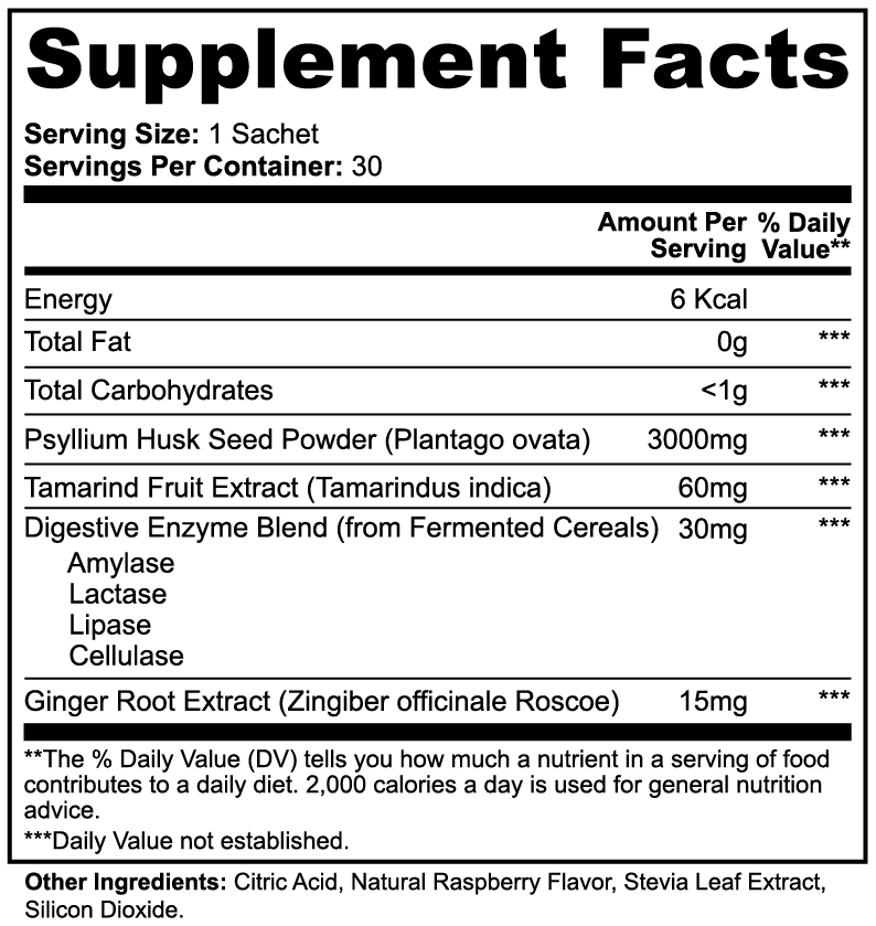 High Fiber Gentle Cleanse