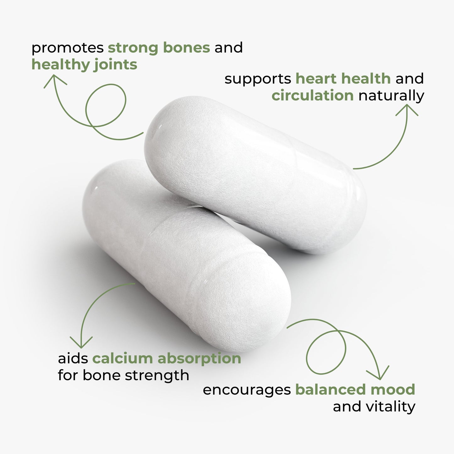 Bone & Heart Support