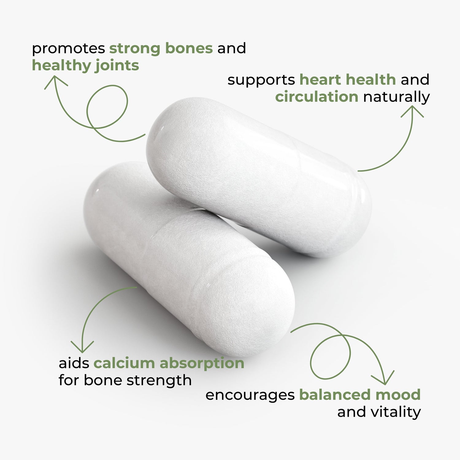 Bone & Heart Support