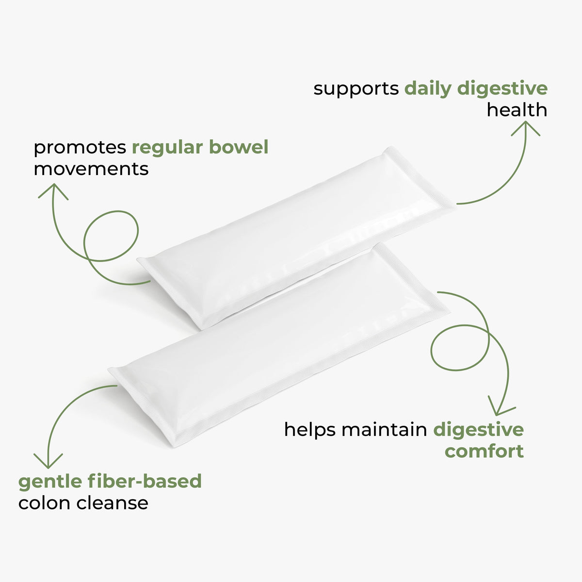 High Fiber Gentle Cleanse
